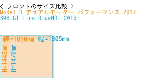 #Model 3 デュアルモーター パフォーマンス 2017- + 308 GT Line BlueHDi 2013-
